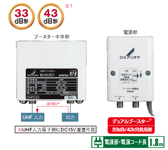 【DXアンテナ】 BU433D1　UHF帯用ブースタ　33ｄB43ｄB共用形