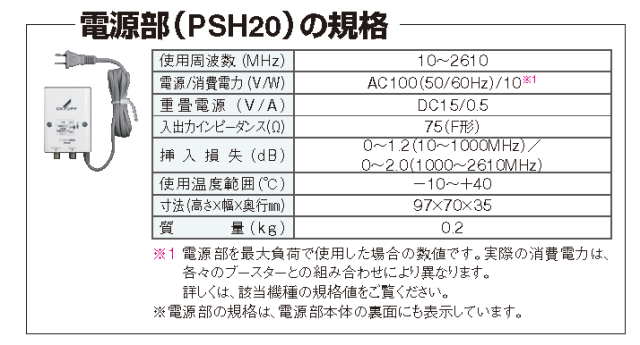 【DXアンテナ】 BU433D1　UHF帯用ブースタ　33ｄB43ｄB共用形
