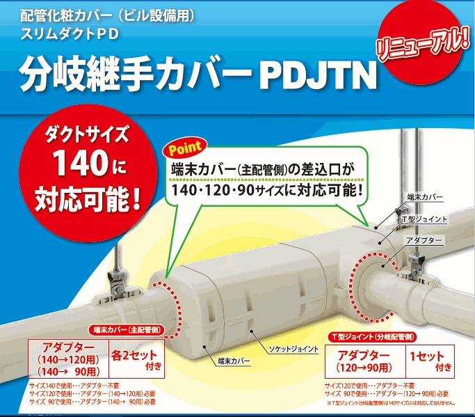 因幡電工　PDJTN-i  PD分岐継手カバー